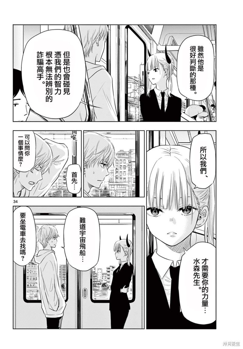 第2.2话