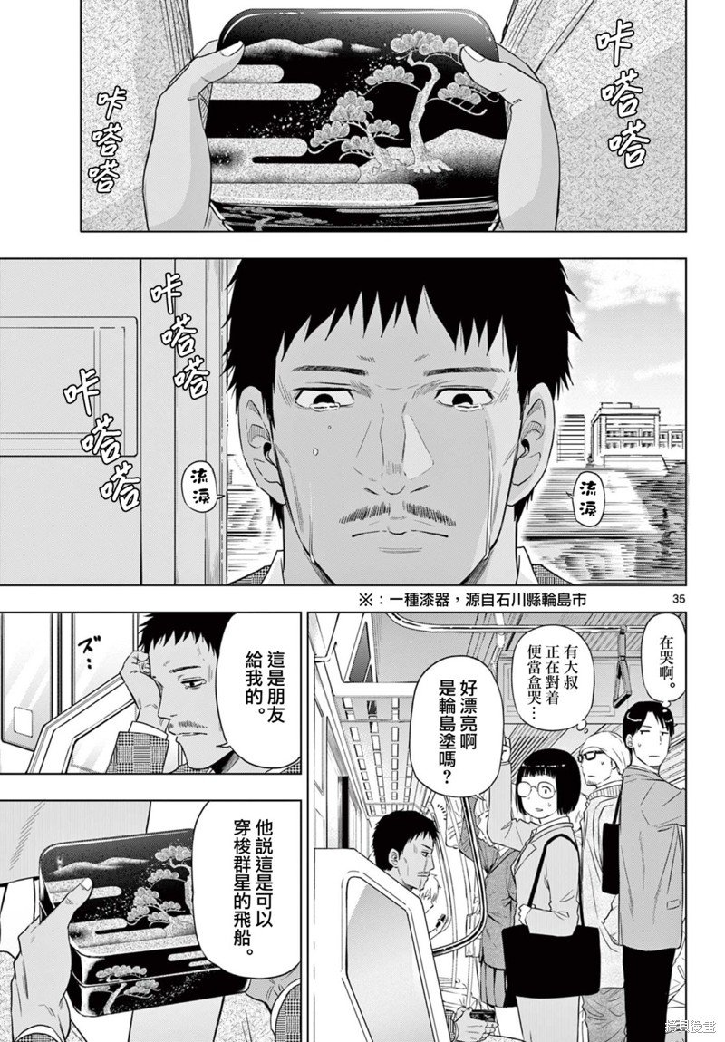 第2.2话