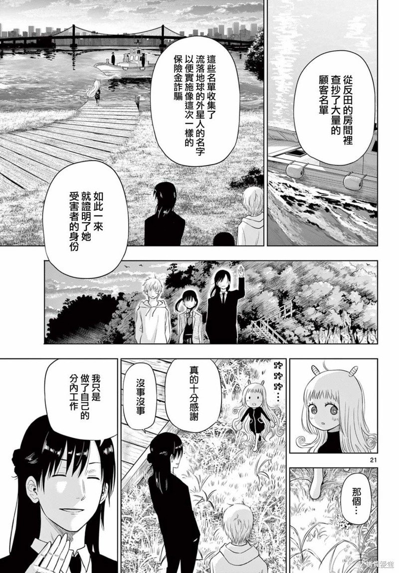 第3.2话
