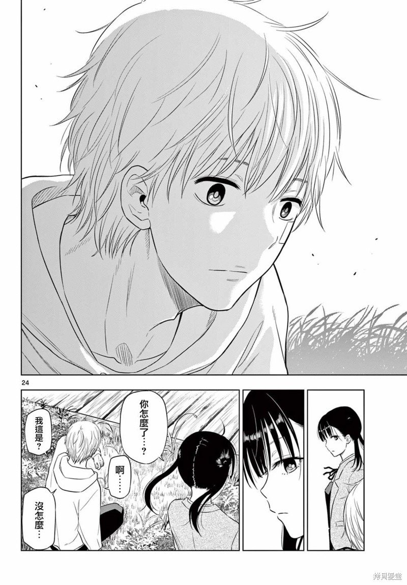 第3.2话