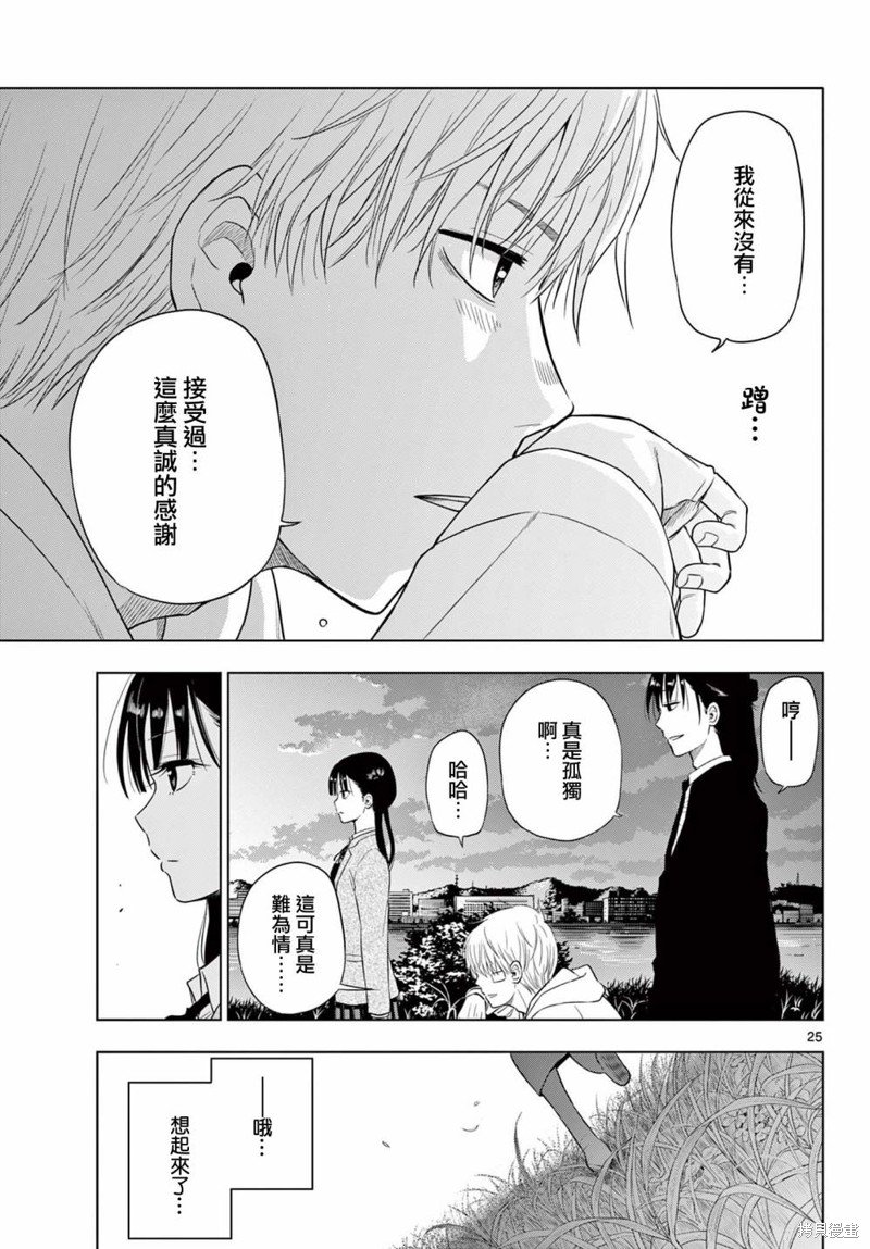 第3.2话