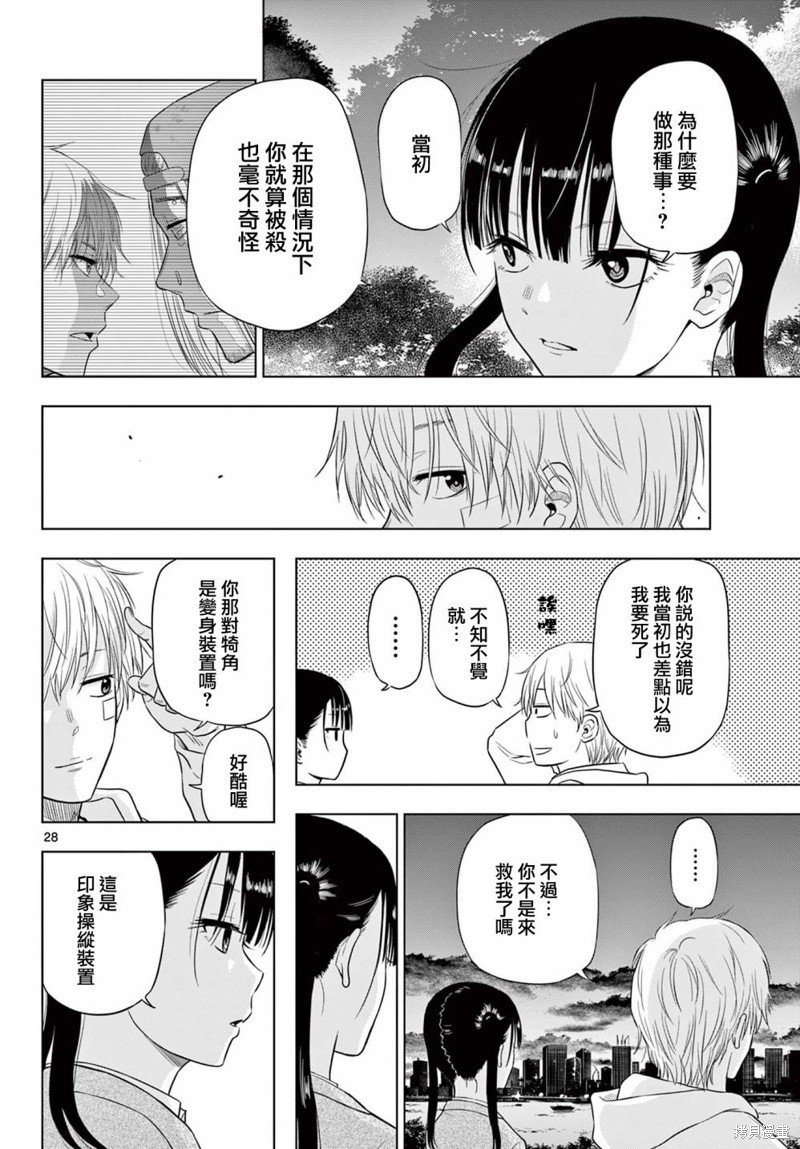 第3.2话