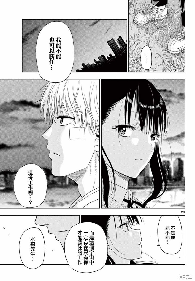 第3.2话