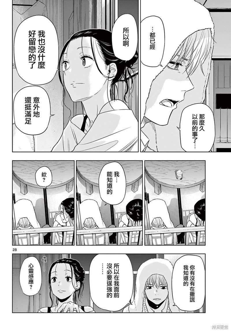 第4.2话