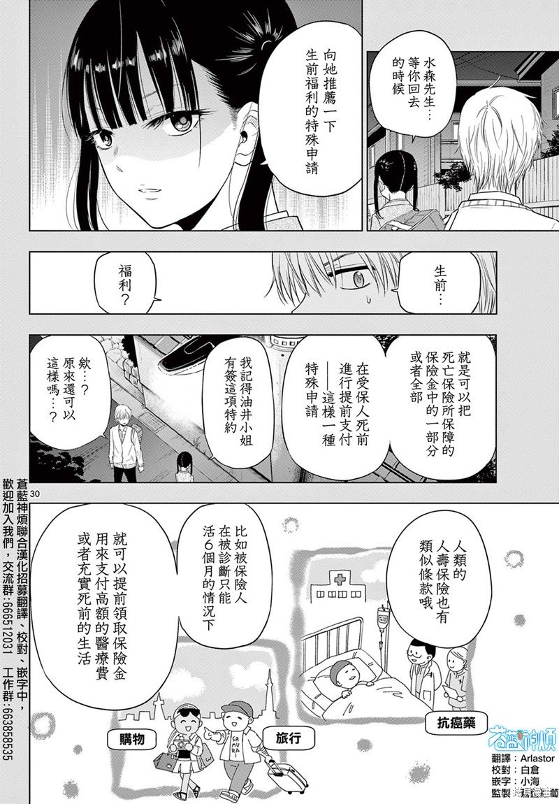 第4.2话