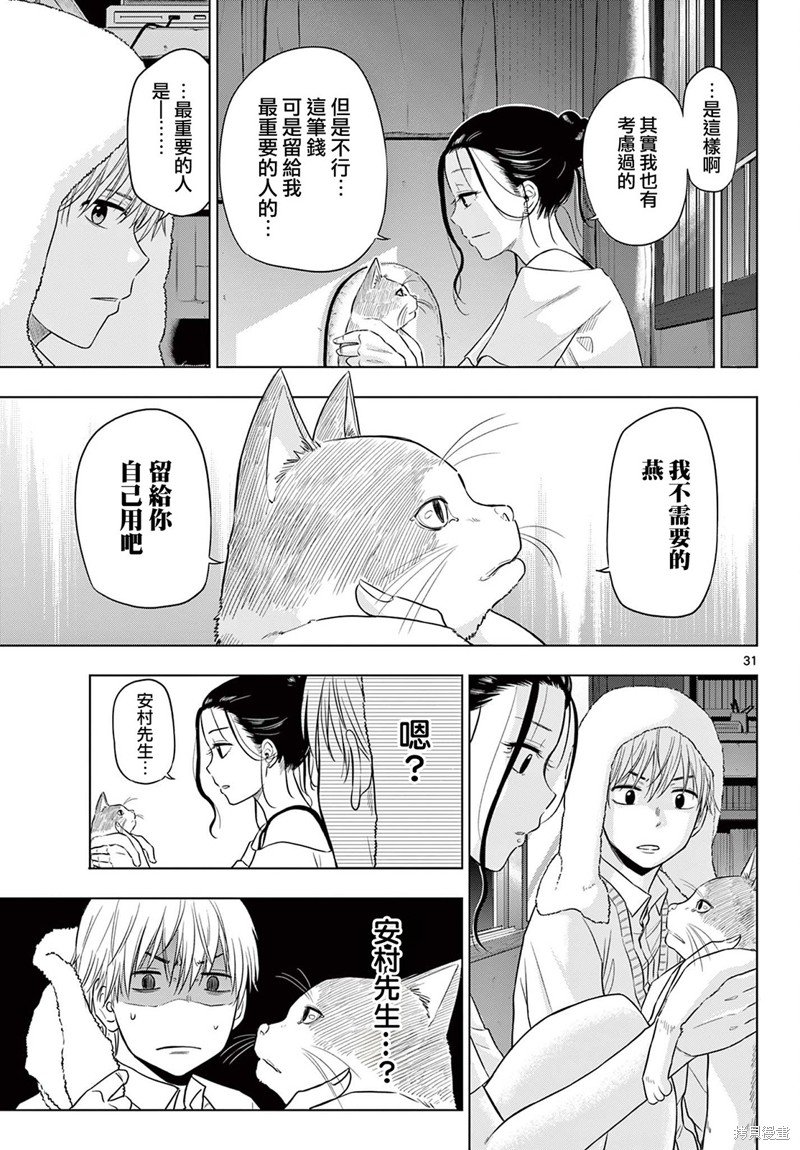 第4.2话