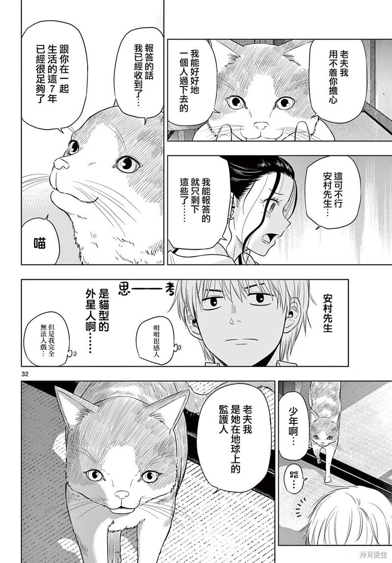 第4.2话