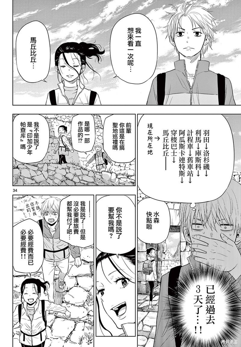 第4.2话
