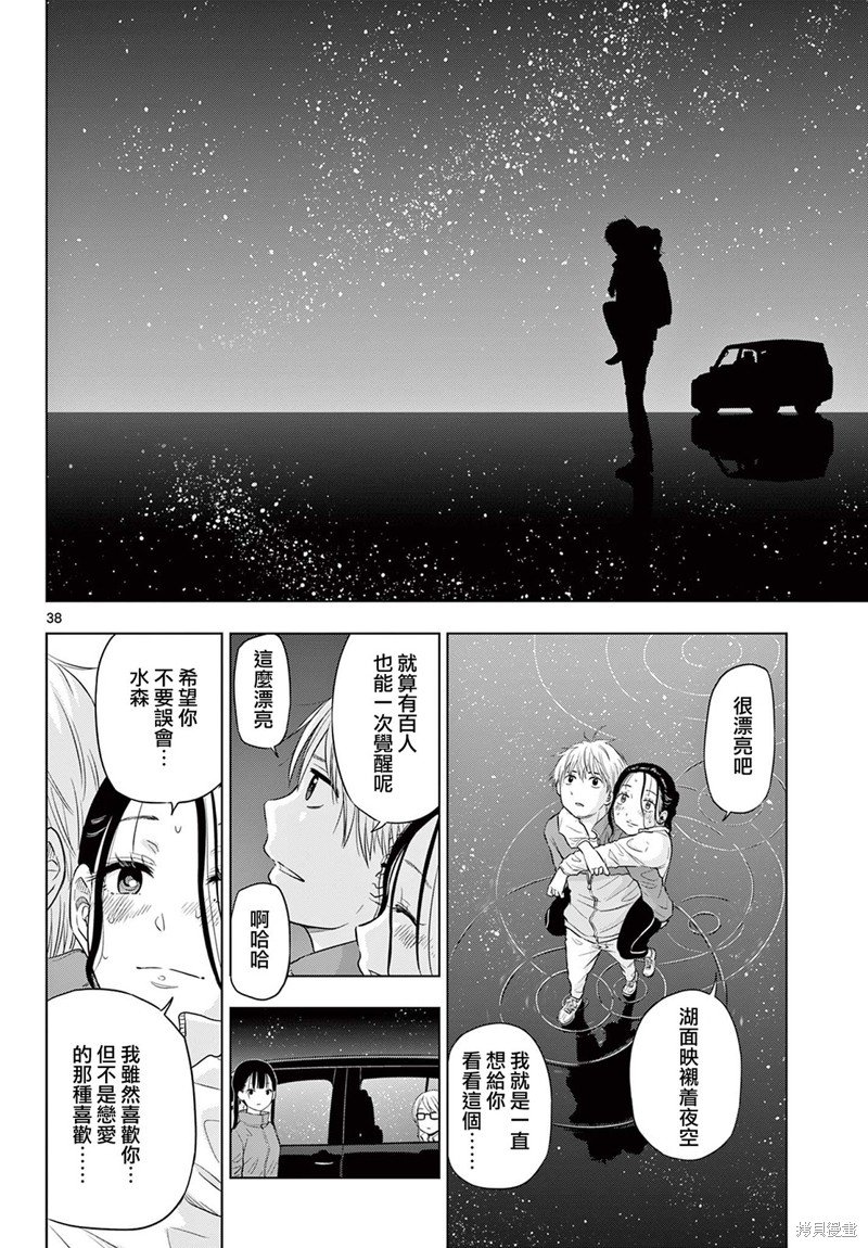 第4.2话