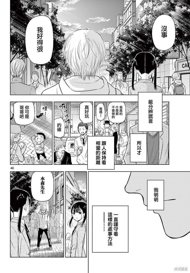 第4.2话