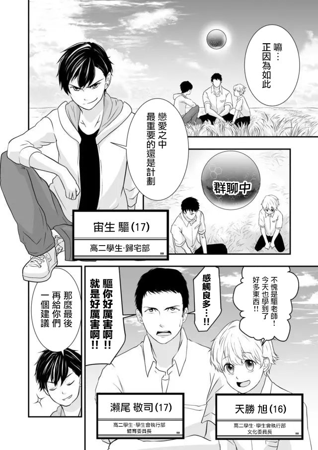 第1话 我的恋爱调控计划