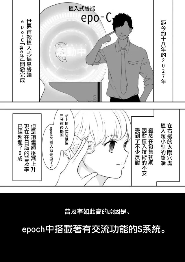 第1话 我的恋爱调控计划