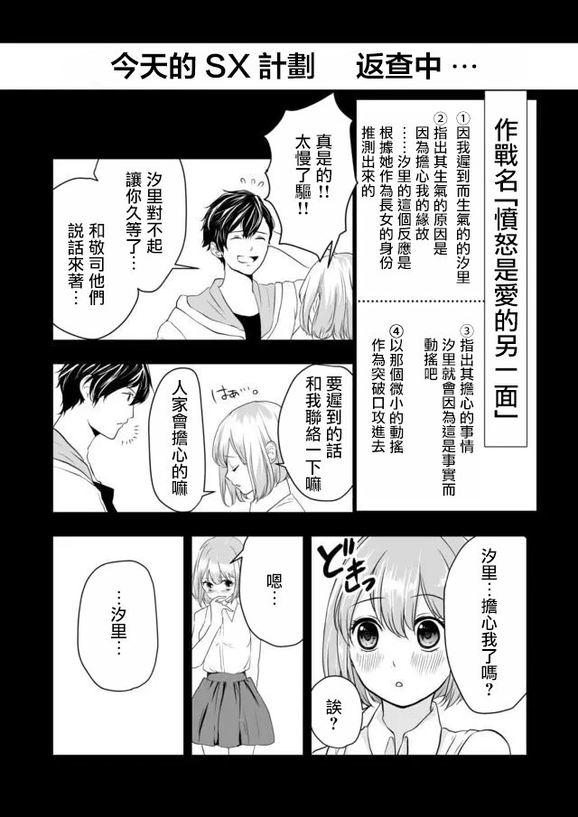 第1话 我的恋爱调控计划