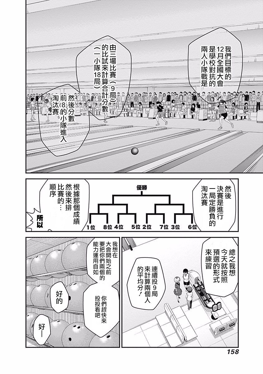 第17话 Strike or gutter