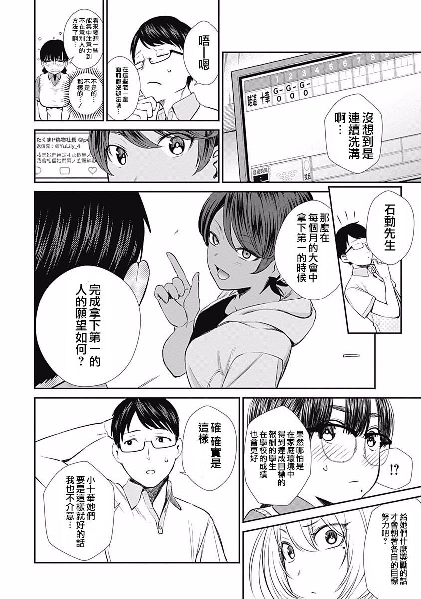 第27话 要参加联盟赛吗？