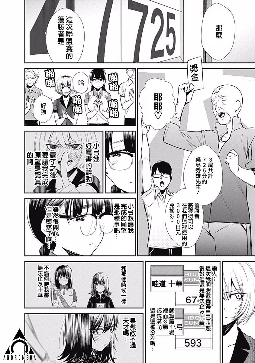 第28话 膝枕