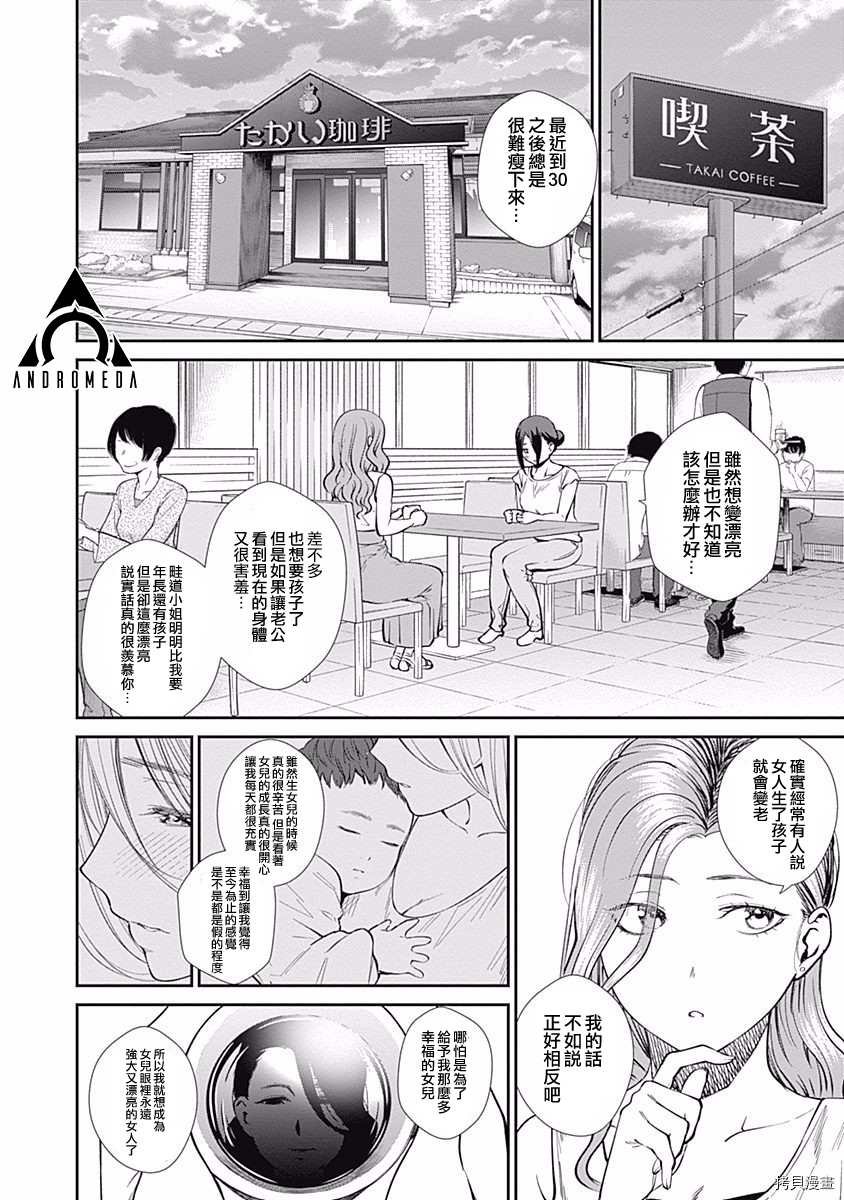 第33话 妈妈的好身材