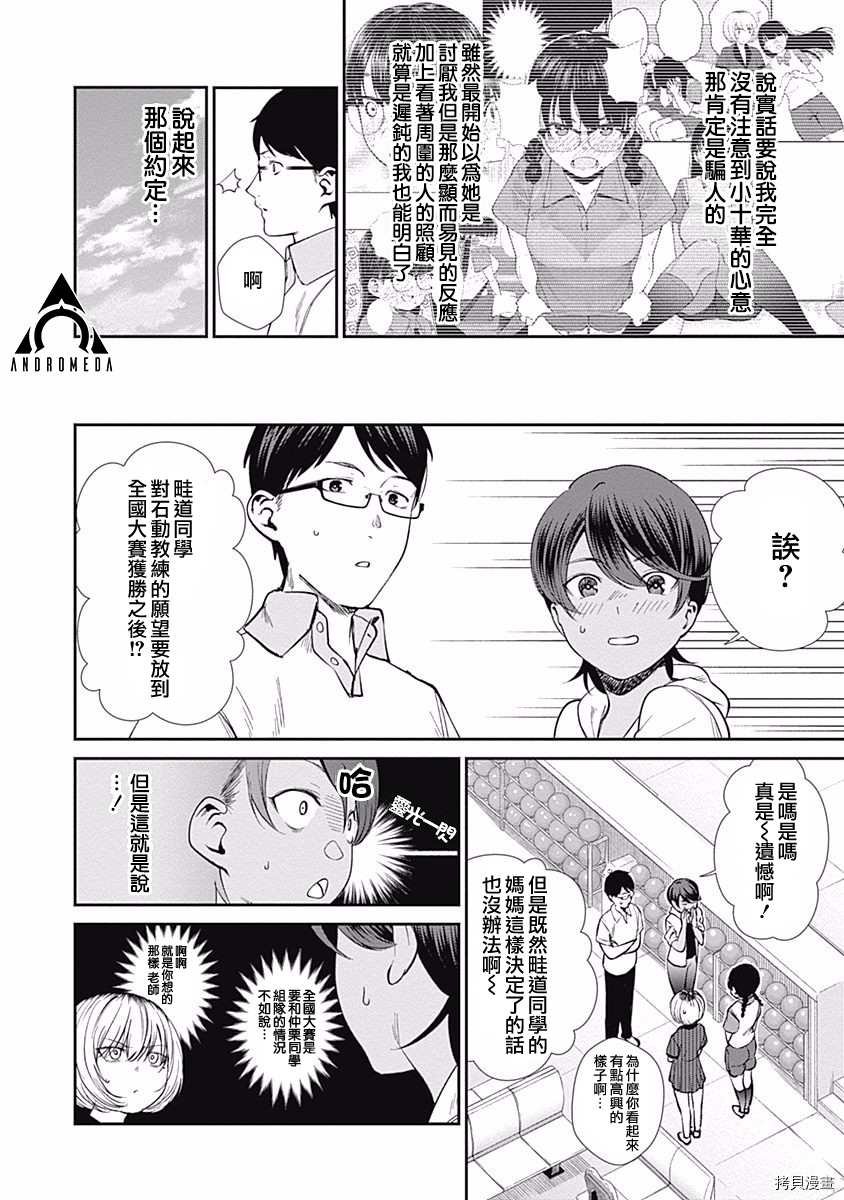 第35话 怎么可能认输