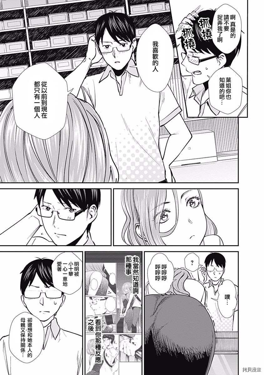 第36话 过去
