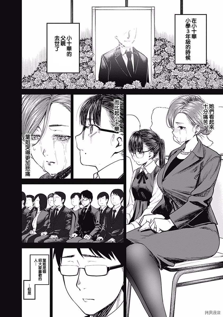 第36话 过去