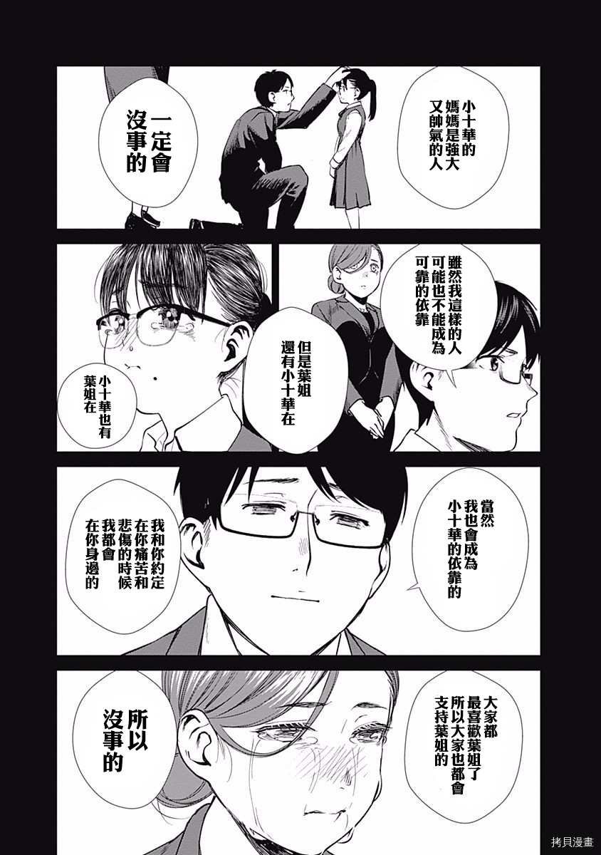 第36话 过去