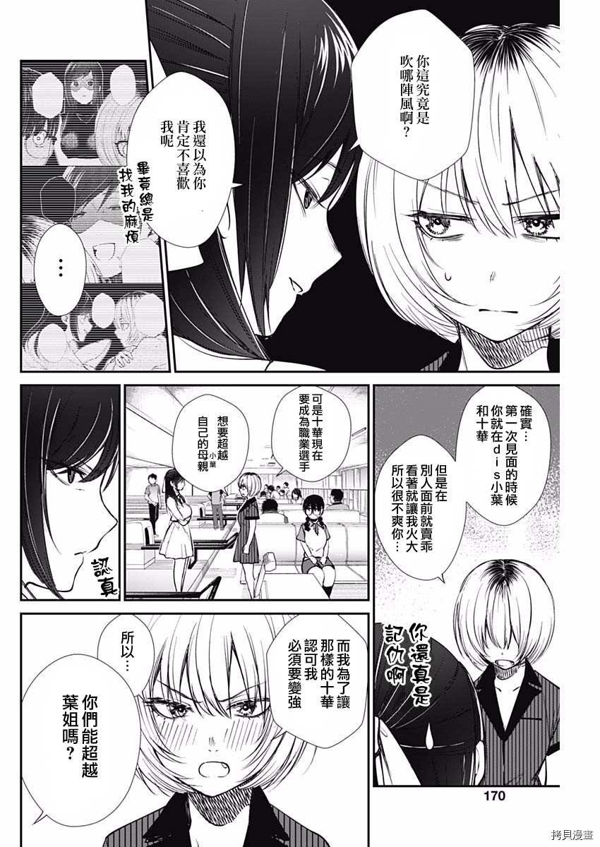 第41话 速旋球