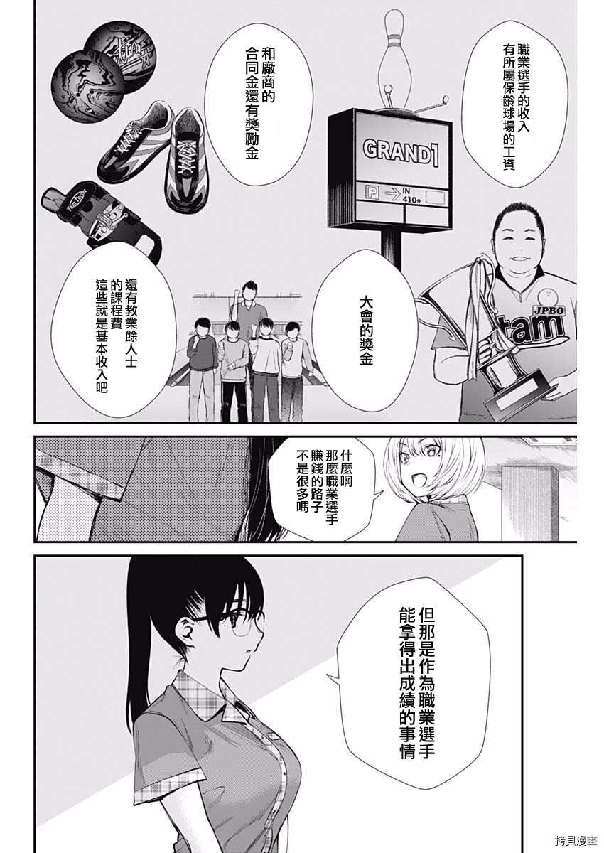 第42话 打工