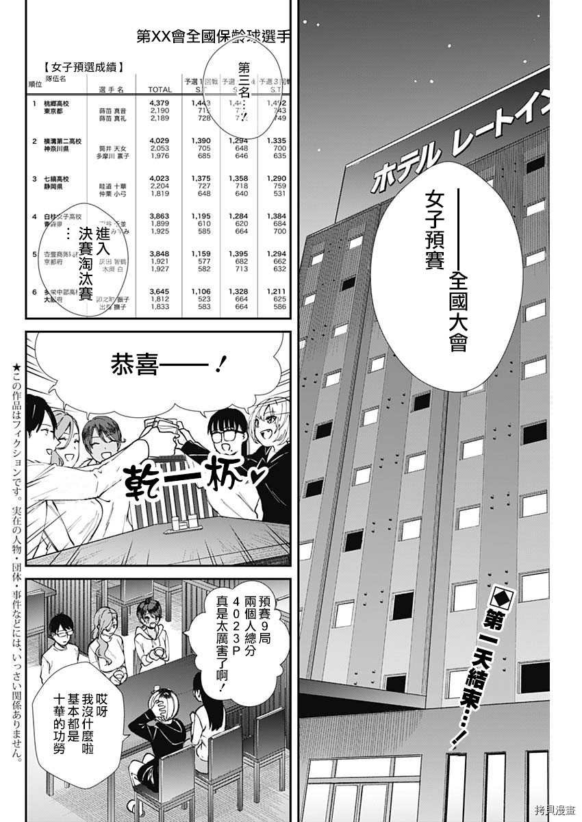 第52话 全国大会开幕（2）