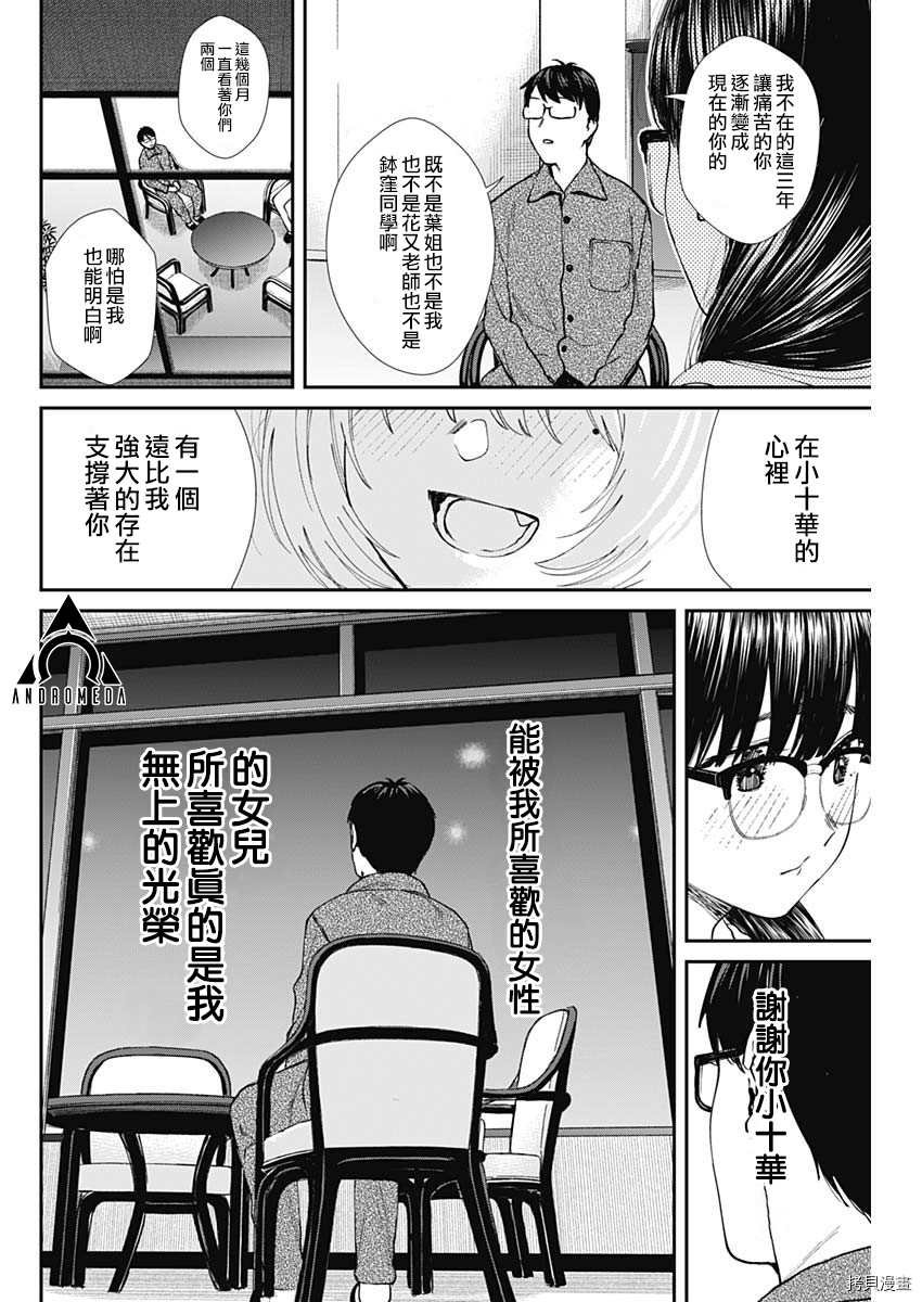 第52话 全国大会开幕（2）