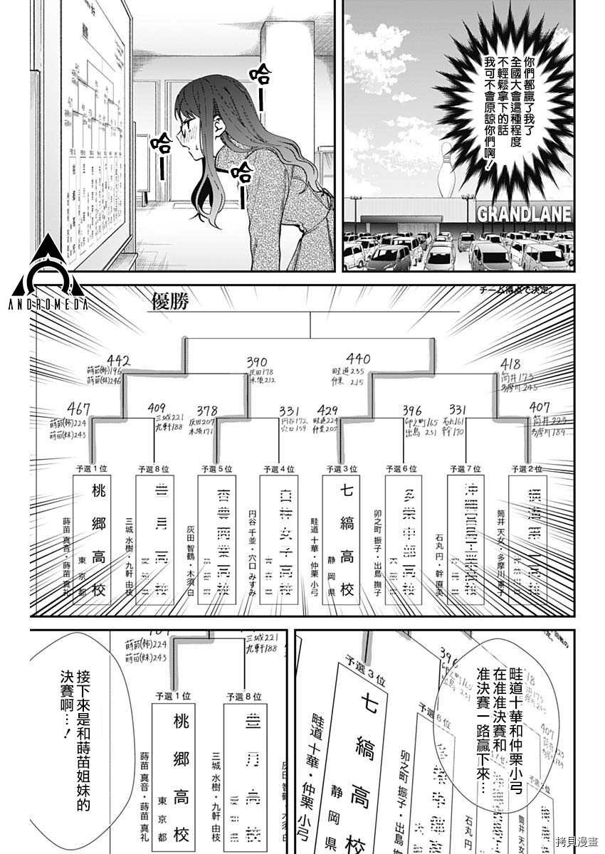 第52话 全国大会开幕（2）