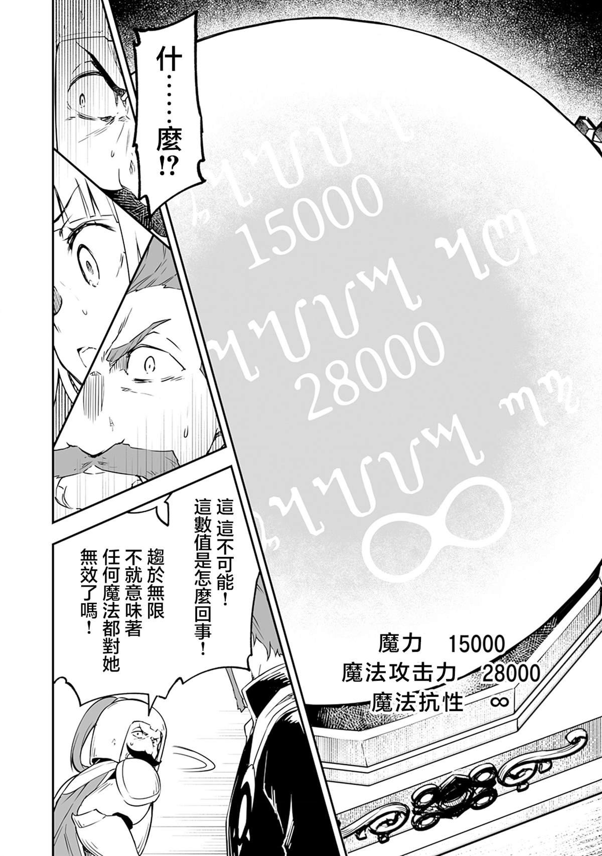 第2.2话