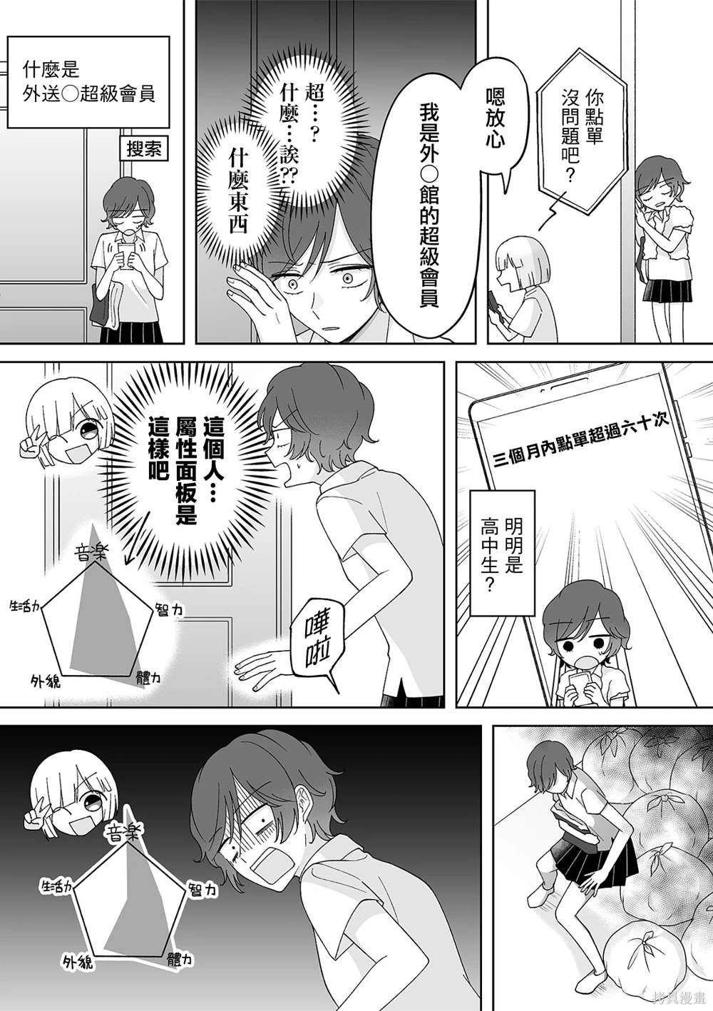 第58话