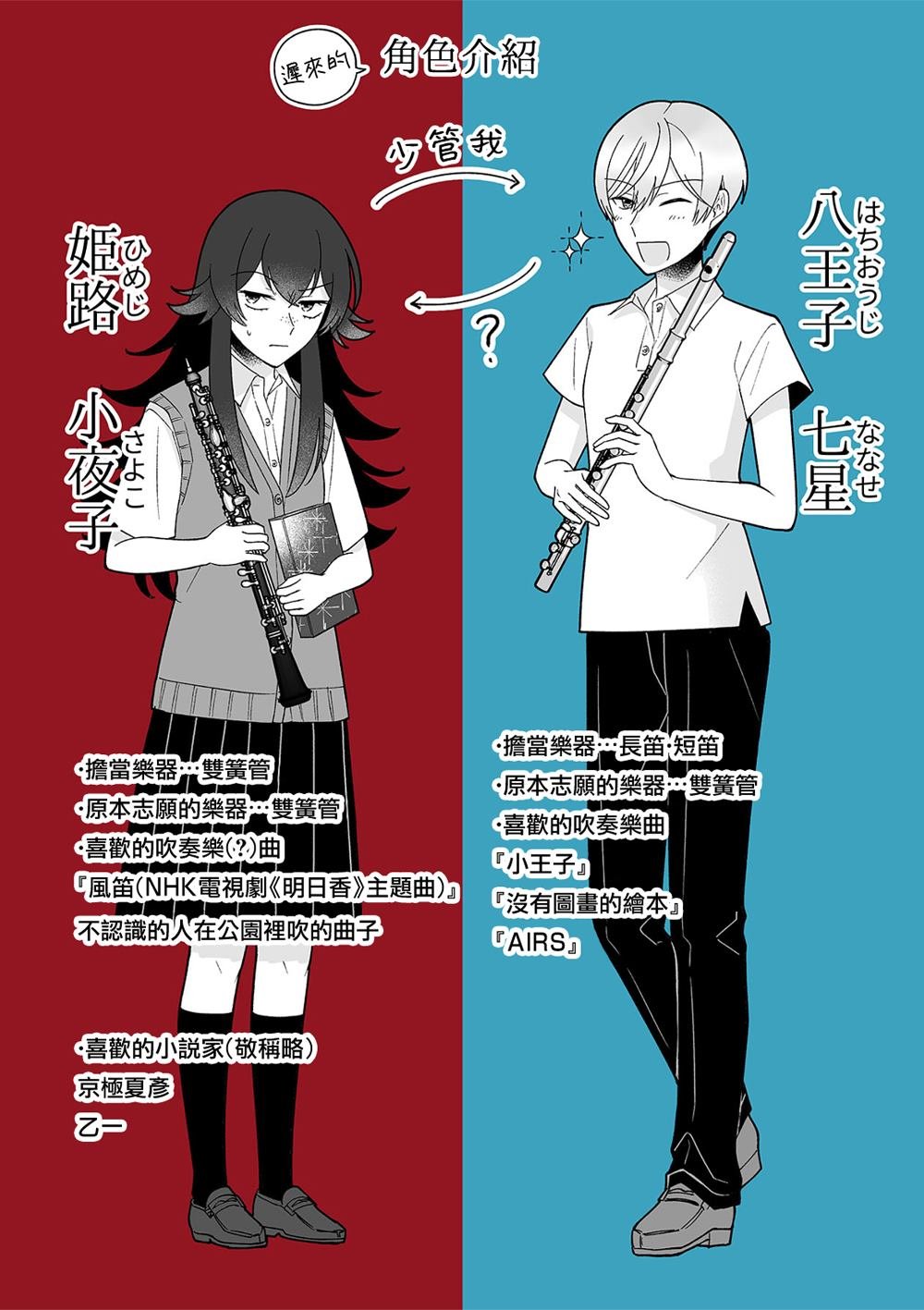 第65话