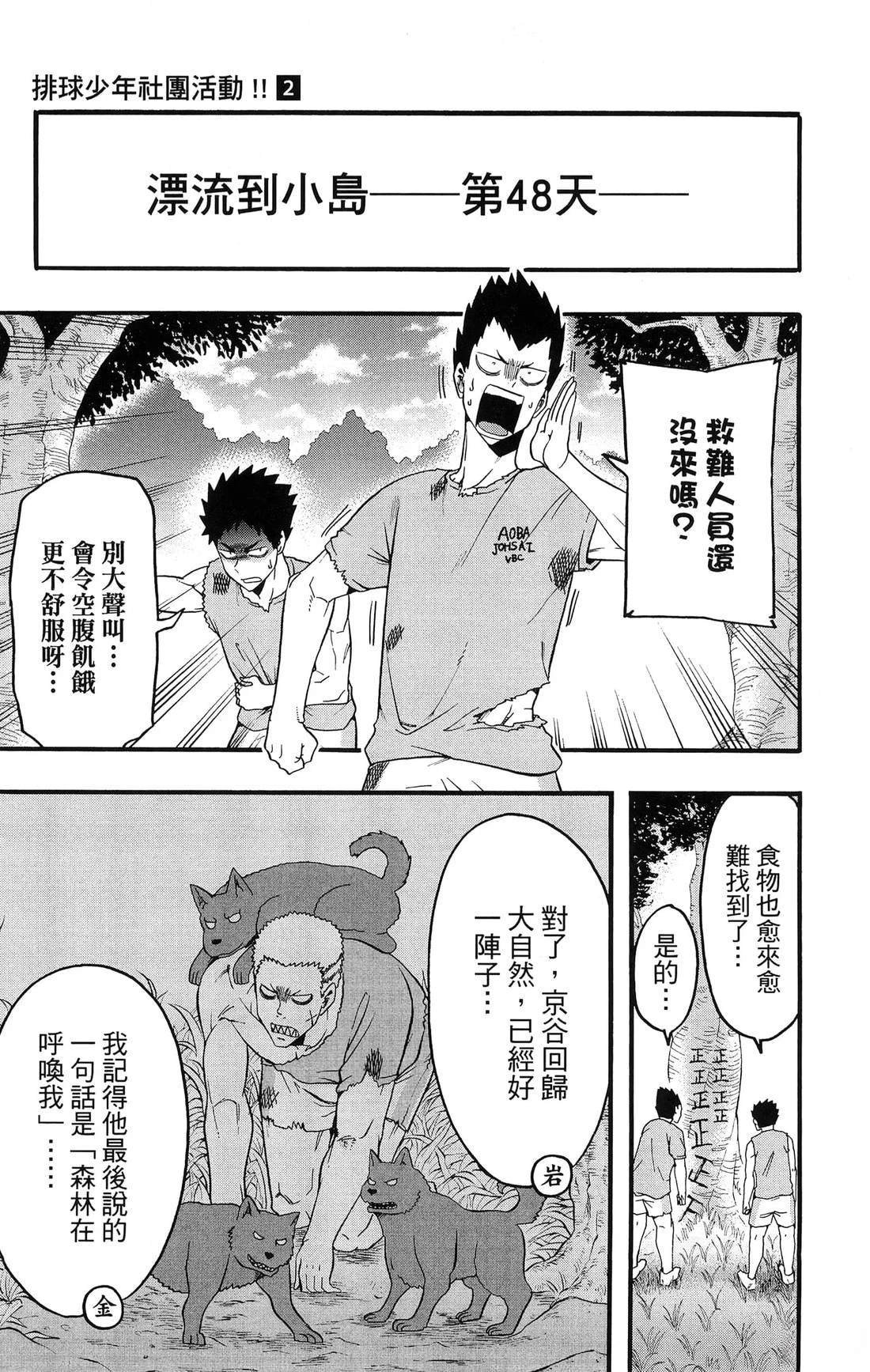 第2卷