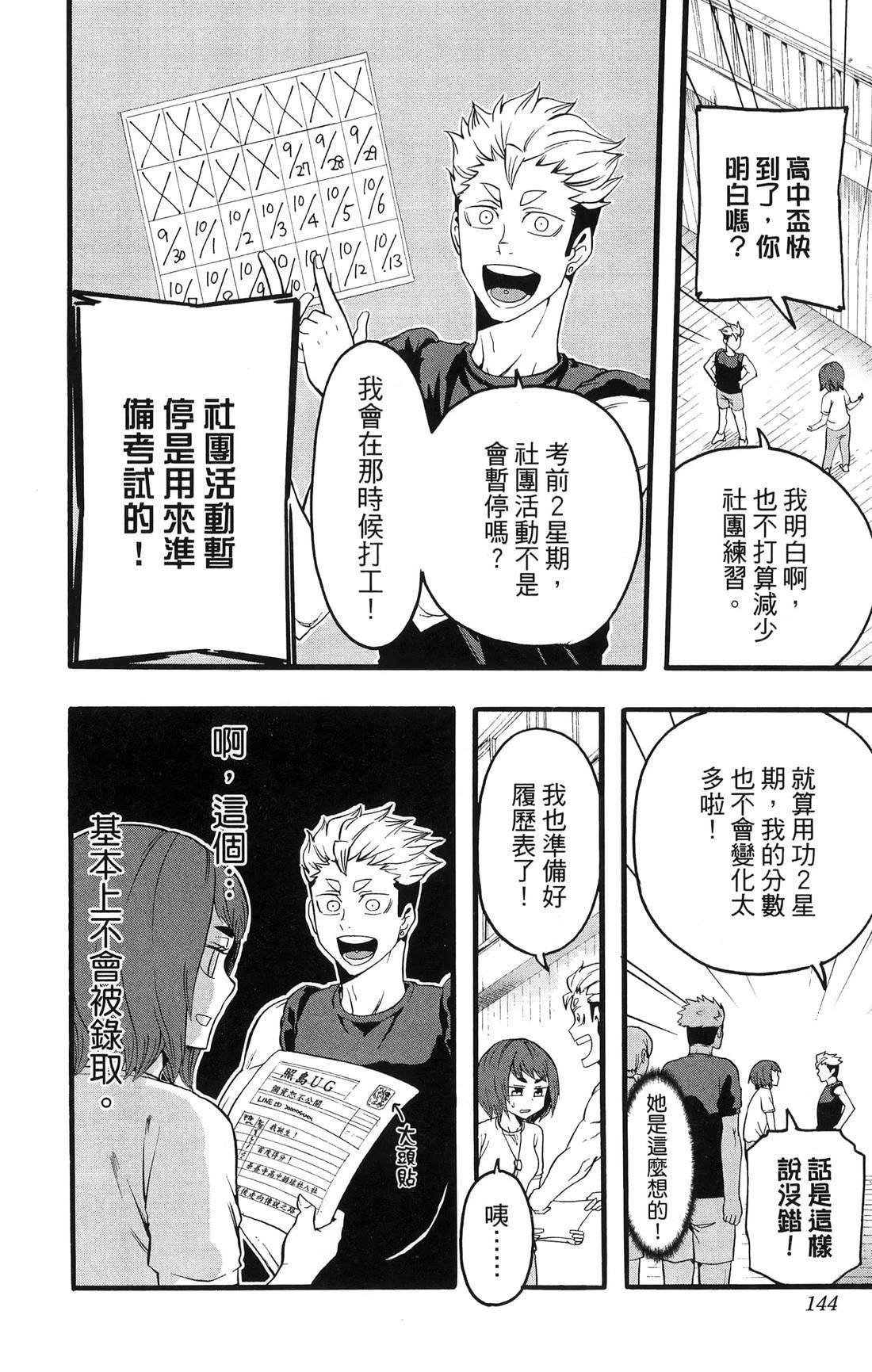 第2卷