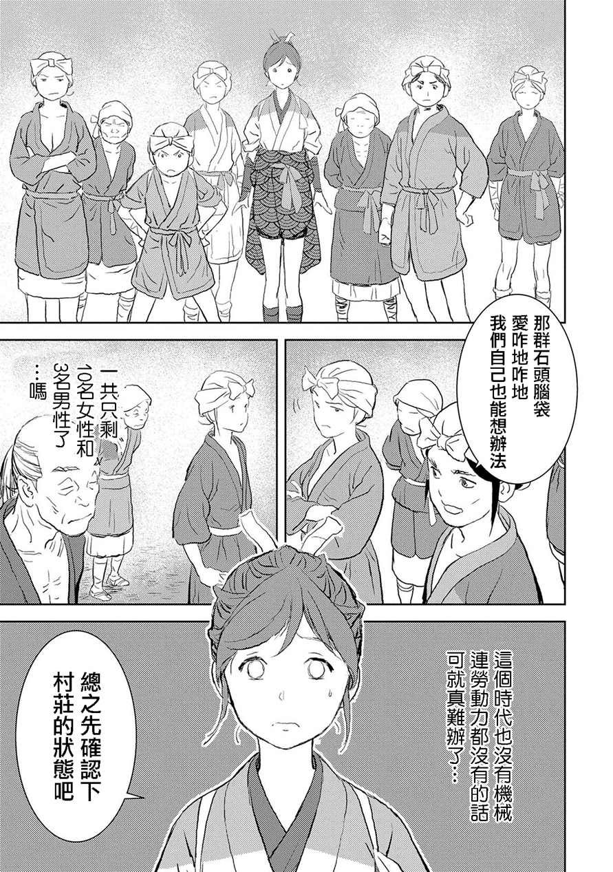 第2话 开垦