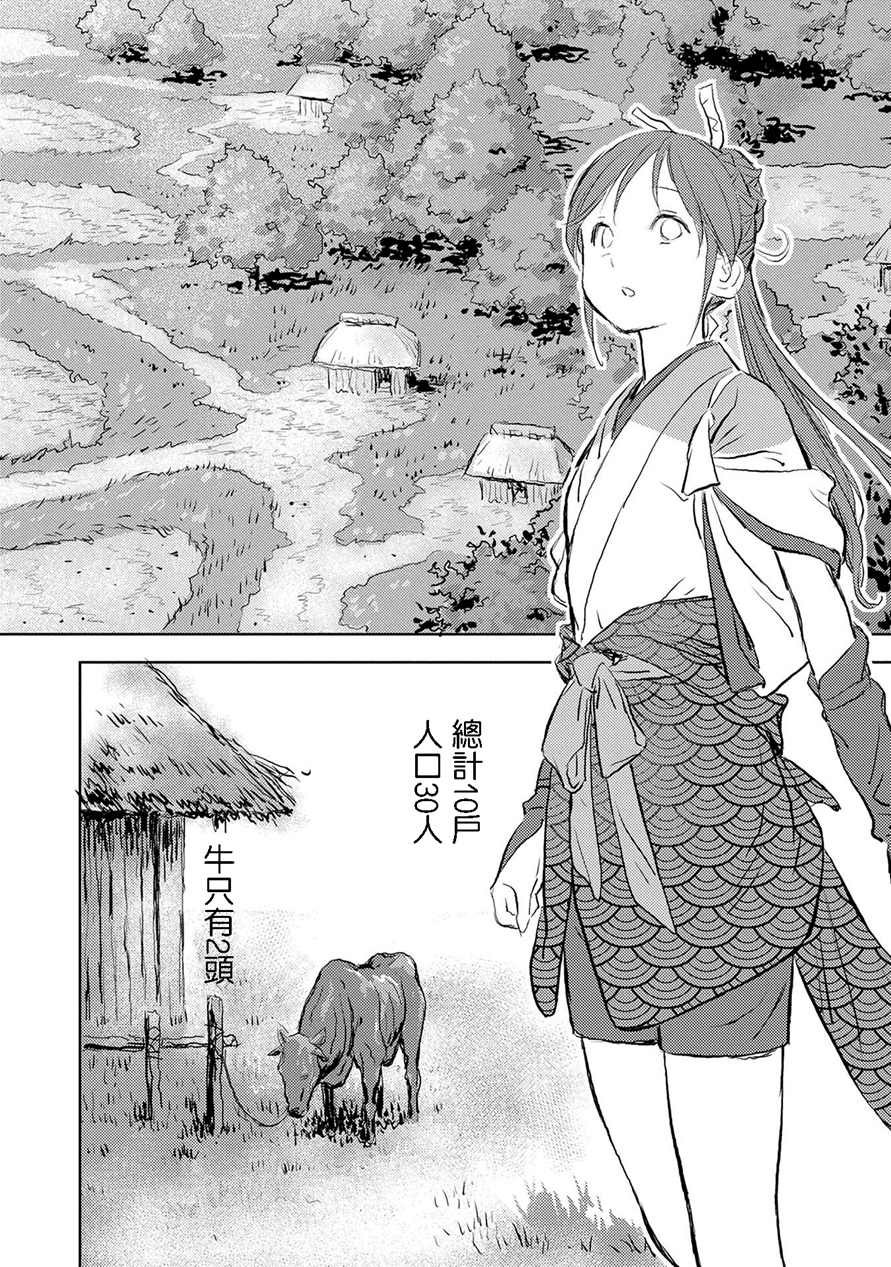 第2话 开垦