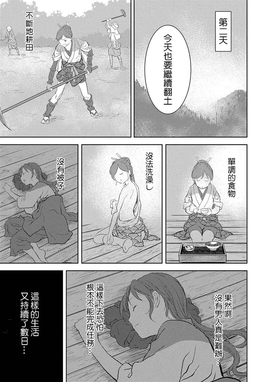第2话 开垦