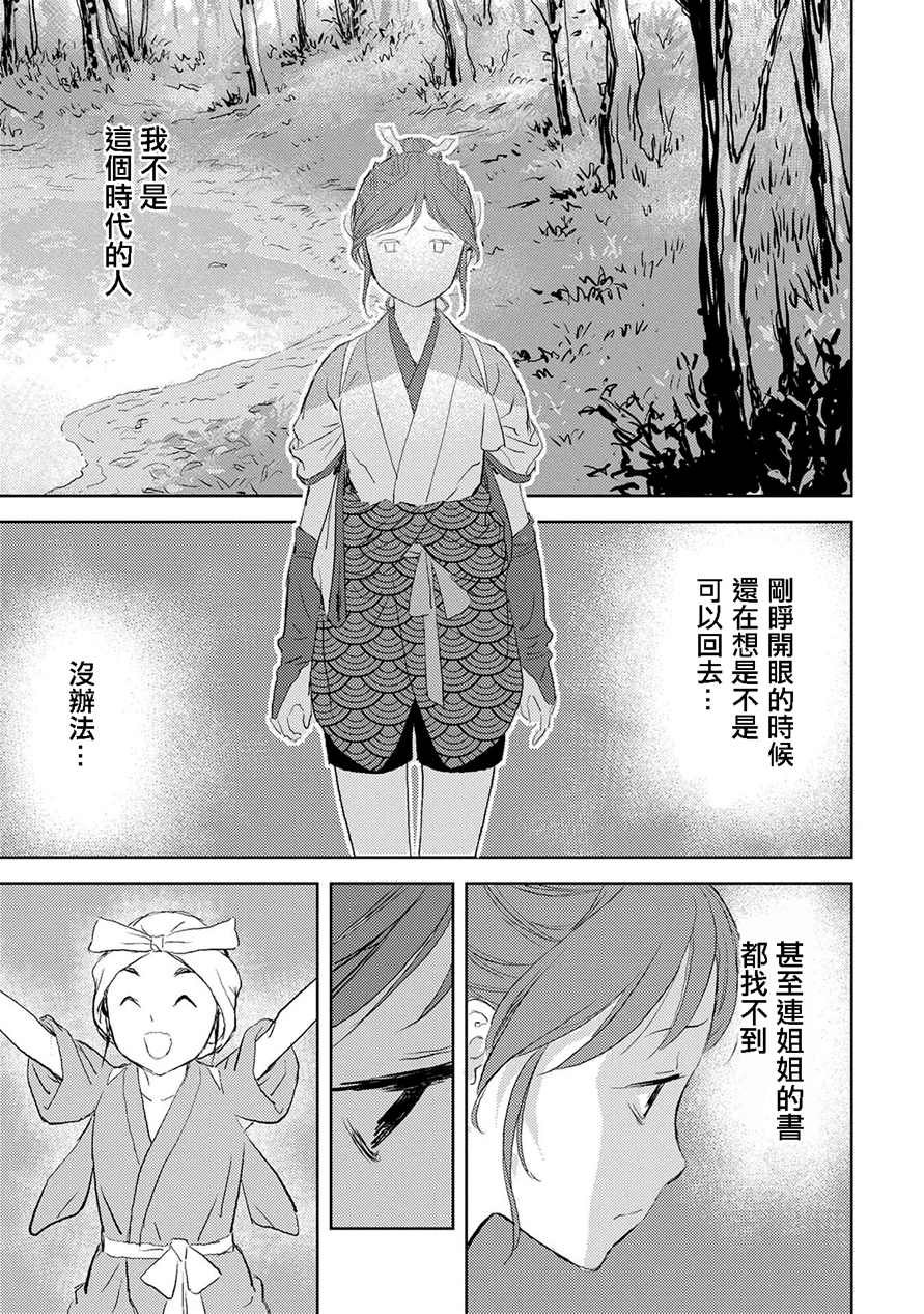 第2话 开垦