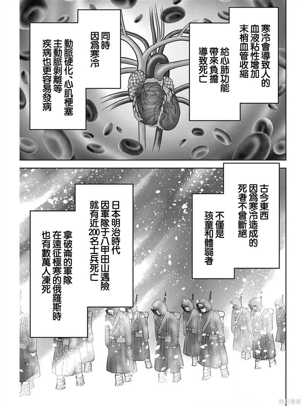 第21话 圆桌