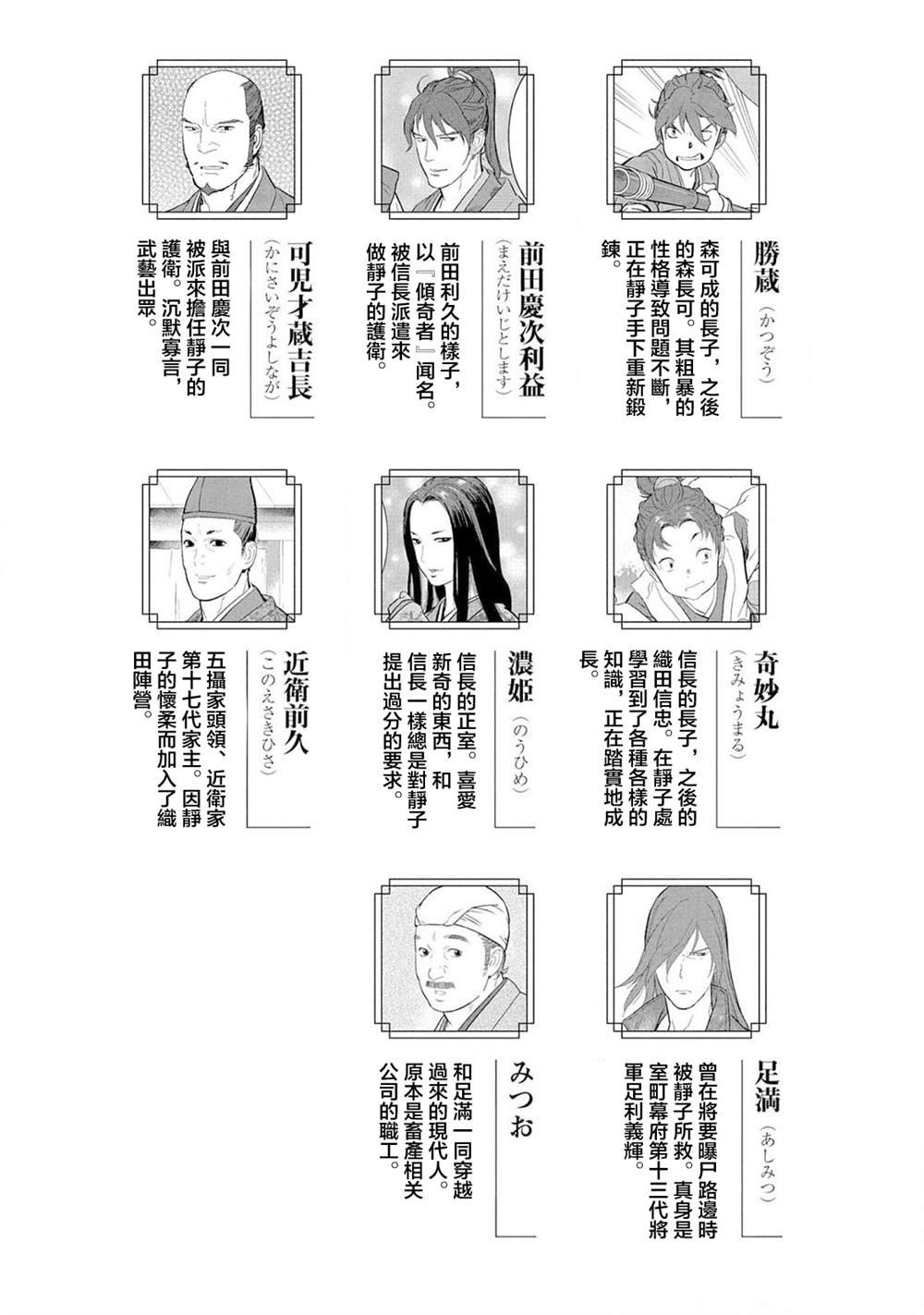 第36话 望远
