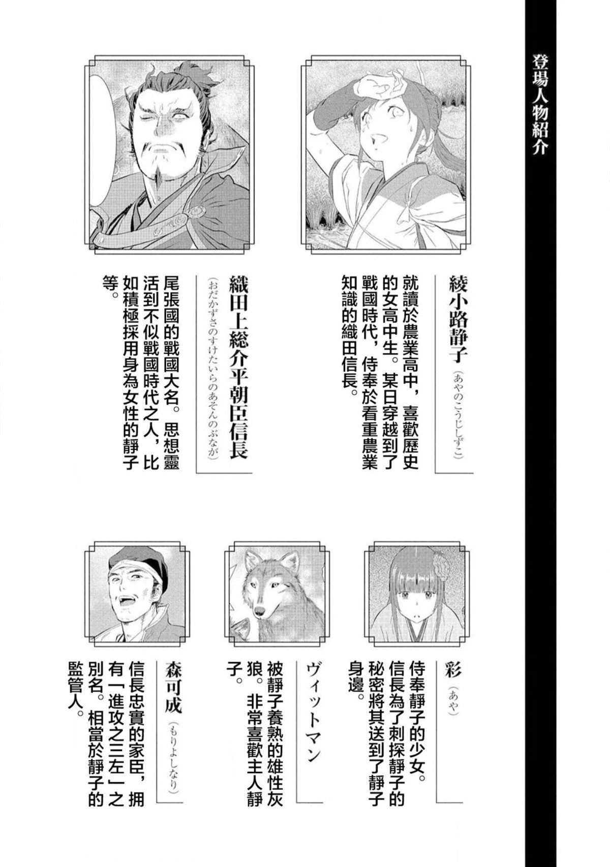 第61话