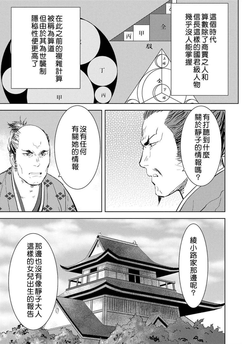 第7话 收获