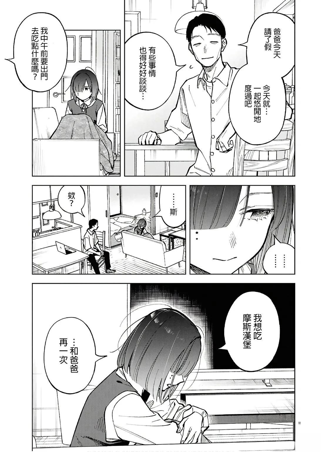 短篇
