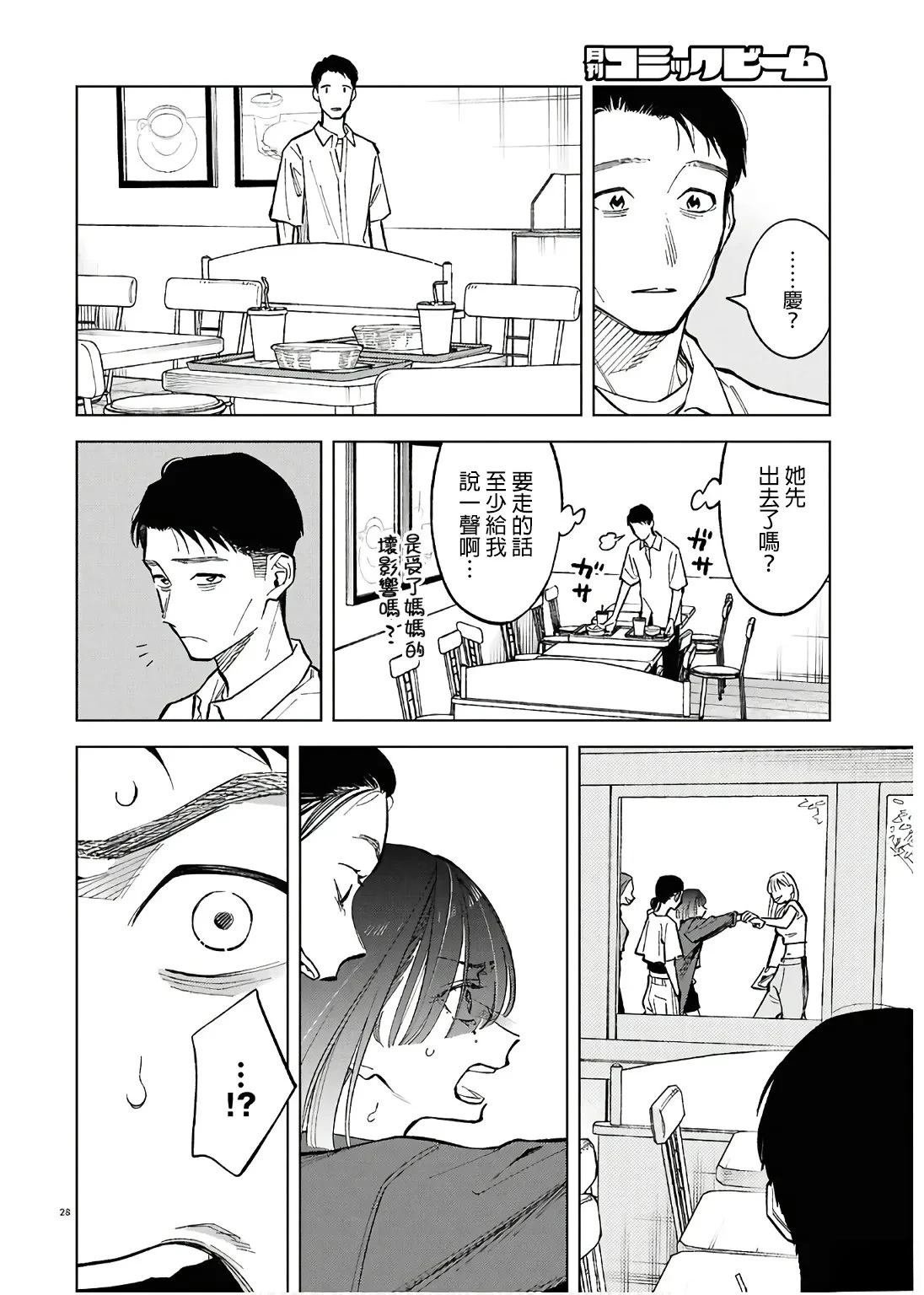 短篇