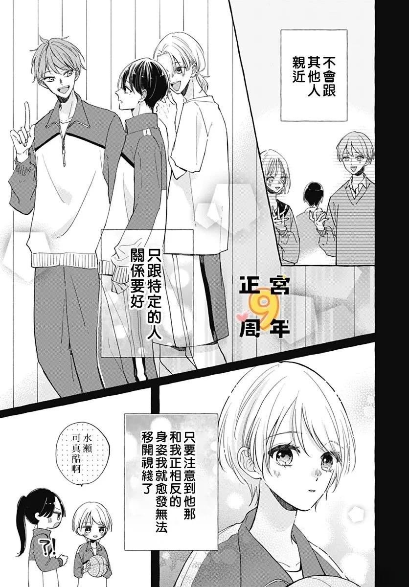 短篇