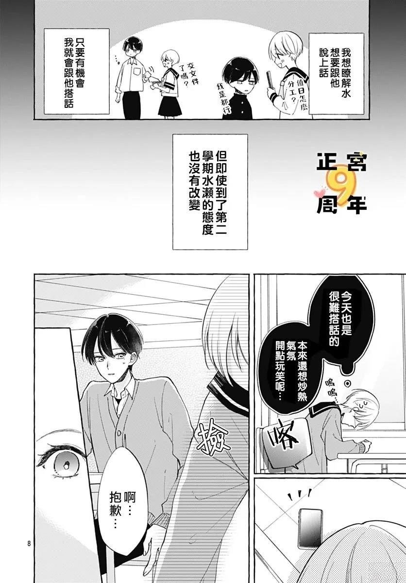 短篇