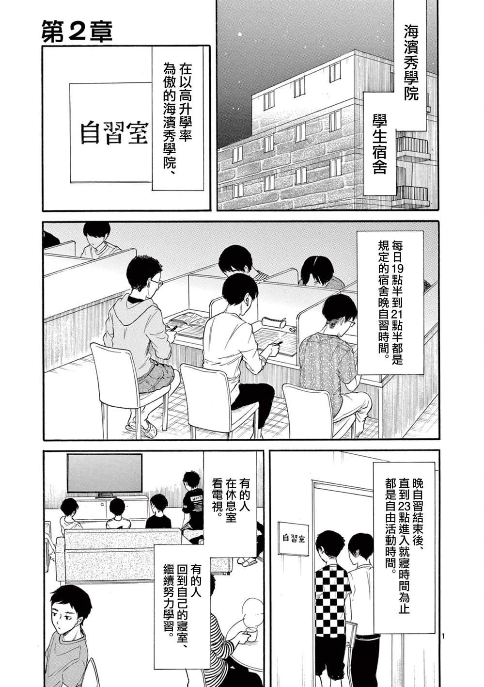 第2话