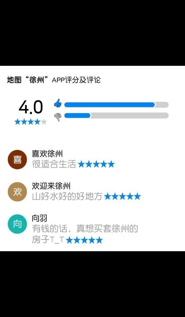 第153话