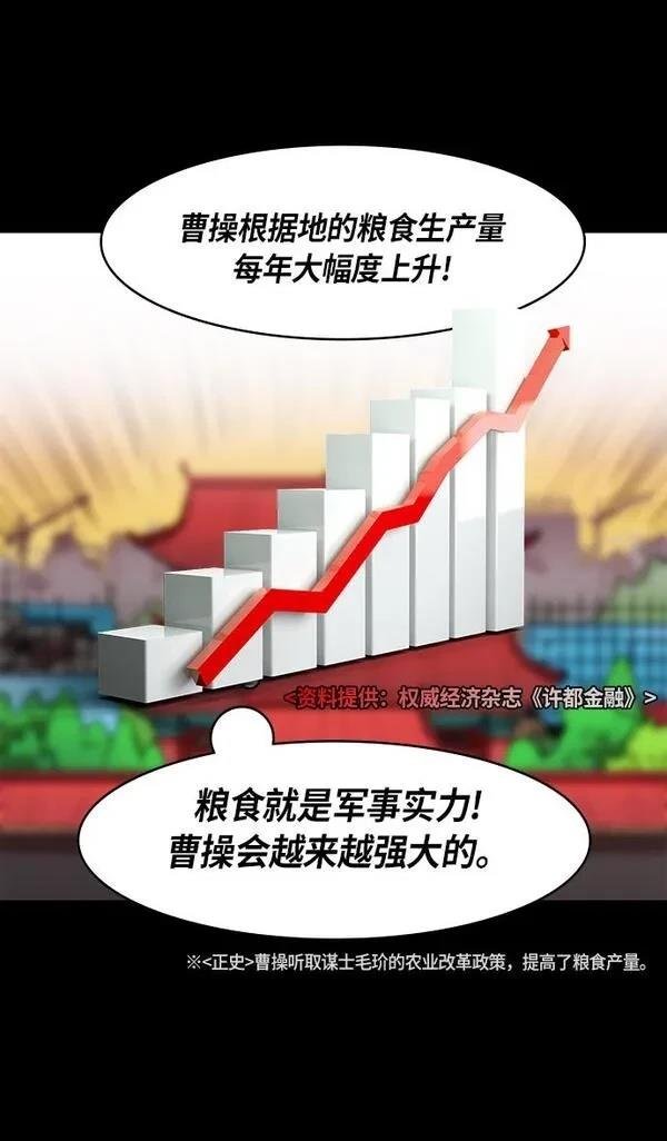 第210话